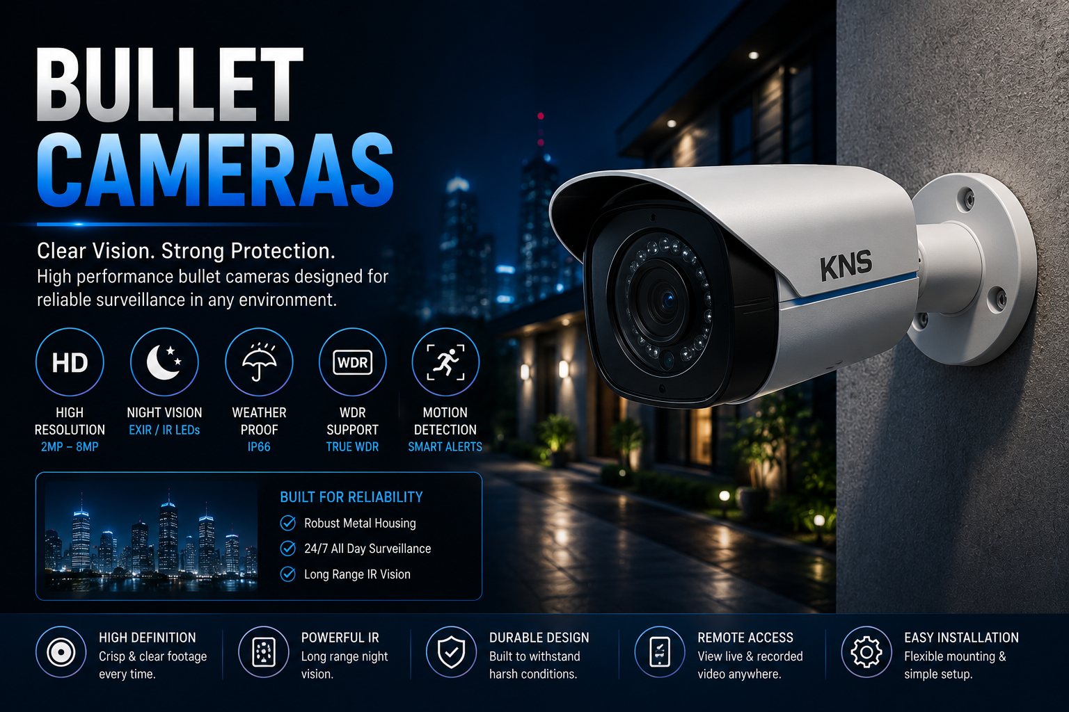 Bullet Cameras