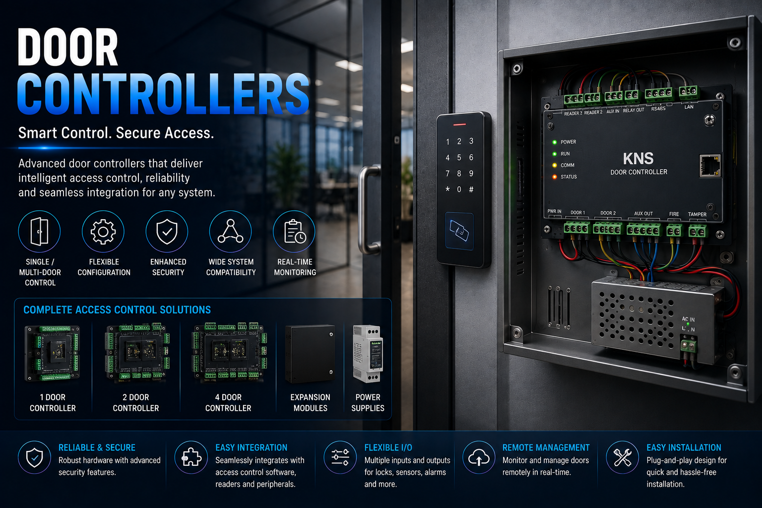 Door Controllers